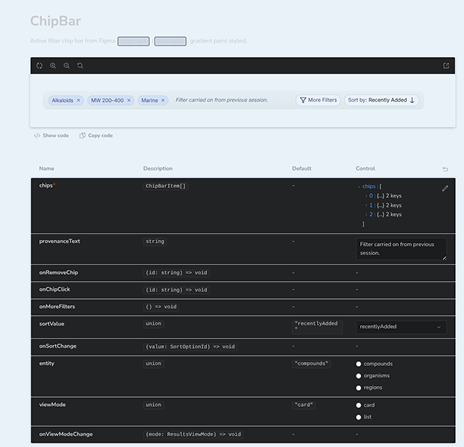 ChipBar component documentation
